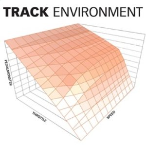 Ford F-Series Throttle Control Module - Banks Power - Pedal Monster Kit - `11-`20